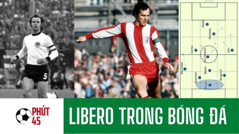 Libero La Gi Trong Bong Da Kham Pha Vai Tro Va Anh Huong